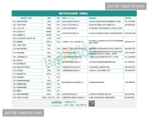 供应商的黑白名单与信用评价体系促进行业自律